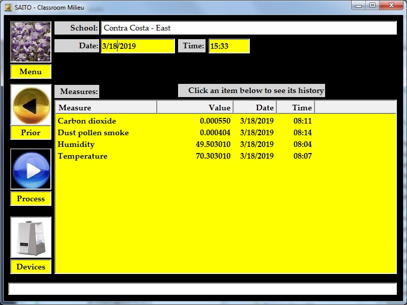 Milieu device classroom