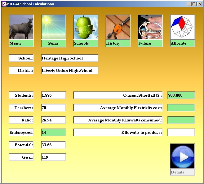 NILGAI Liberty Heritage