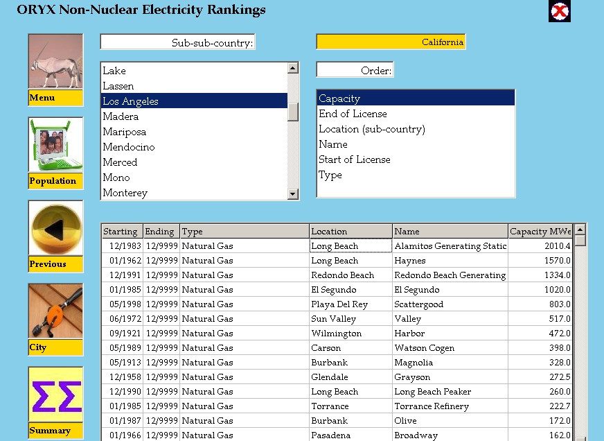 Oryx Power Capacity loss