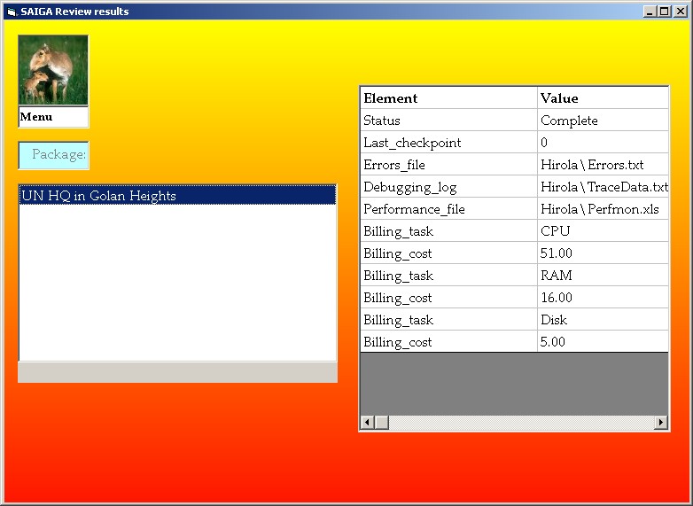 Saiga Package results review