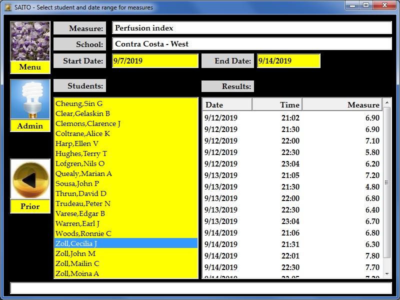 student perfusion index